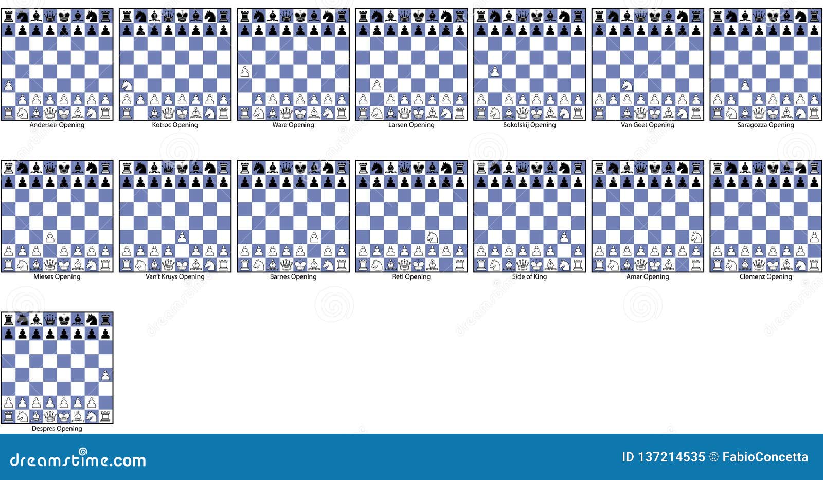 Aberturas Contra 1.e4 #xadrez #jogodexadrez