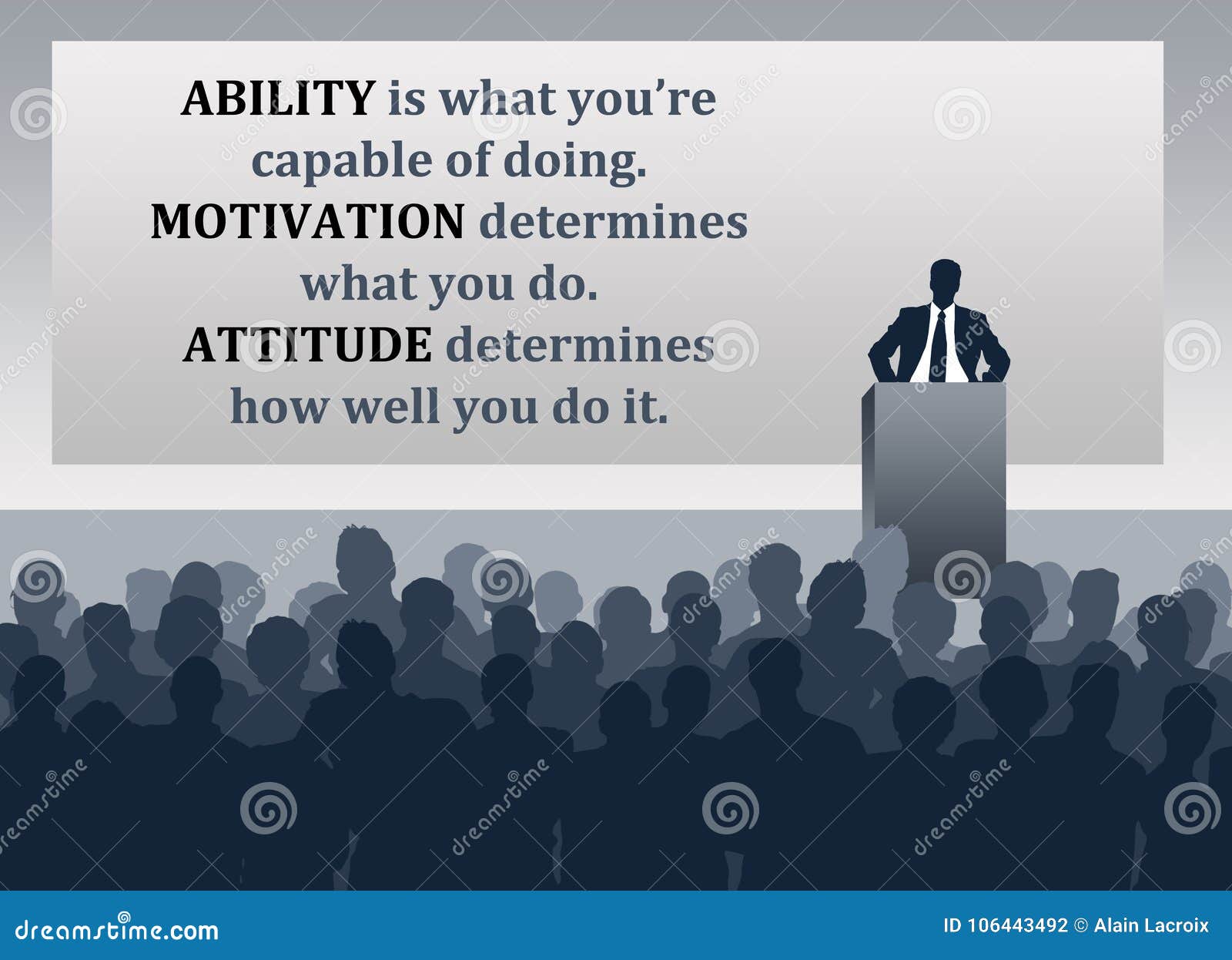 ability motivation attitude