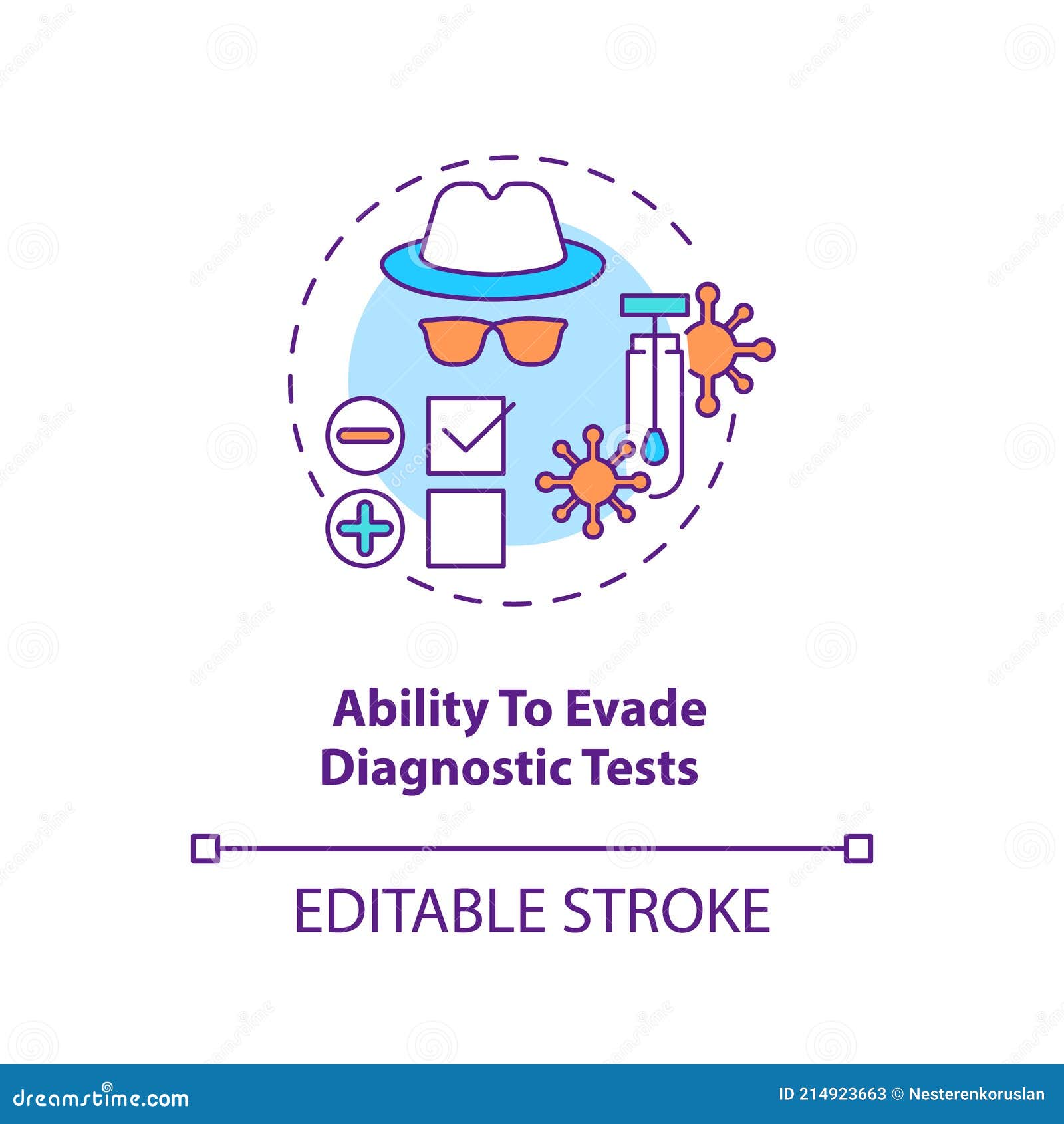 ability to evade diagnostic tests concept icon