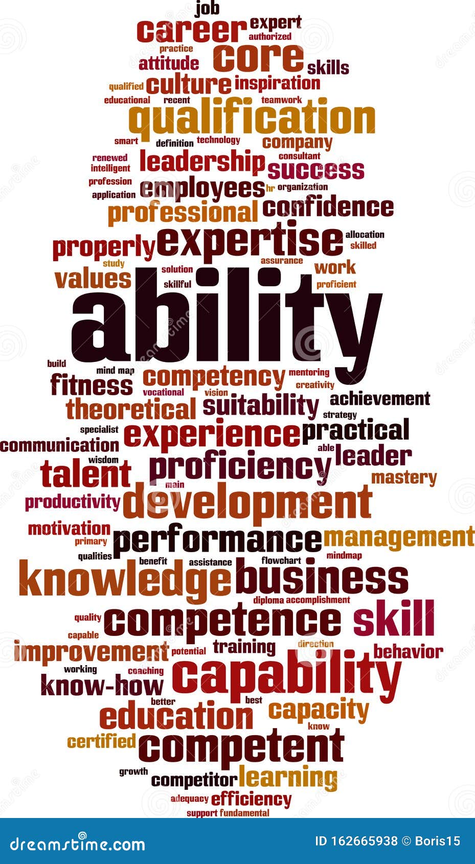 Ability word cloud stock vector. Illustration of proficiency 162665938