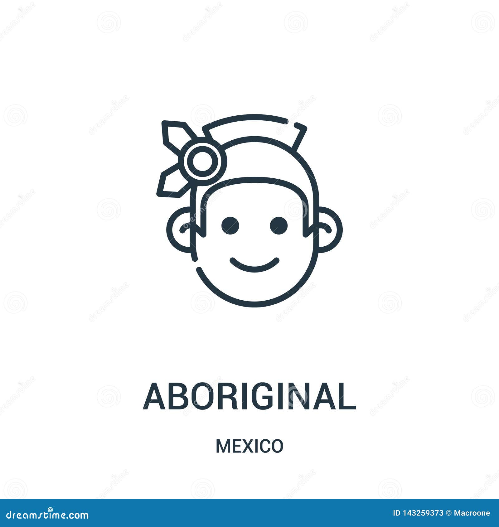 plakat spejl Acquiesce Aboriginal Icon Vector from Mexico Collection. Thin Line Aboriginal Outline  Icon Vector Illustration Stock Vector - Illustration of drawing, australia:  143259373