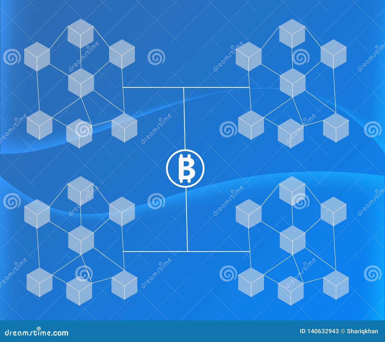 graficul complexității rețelei bitcoin