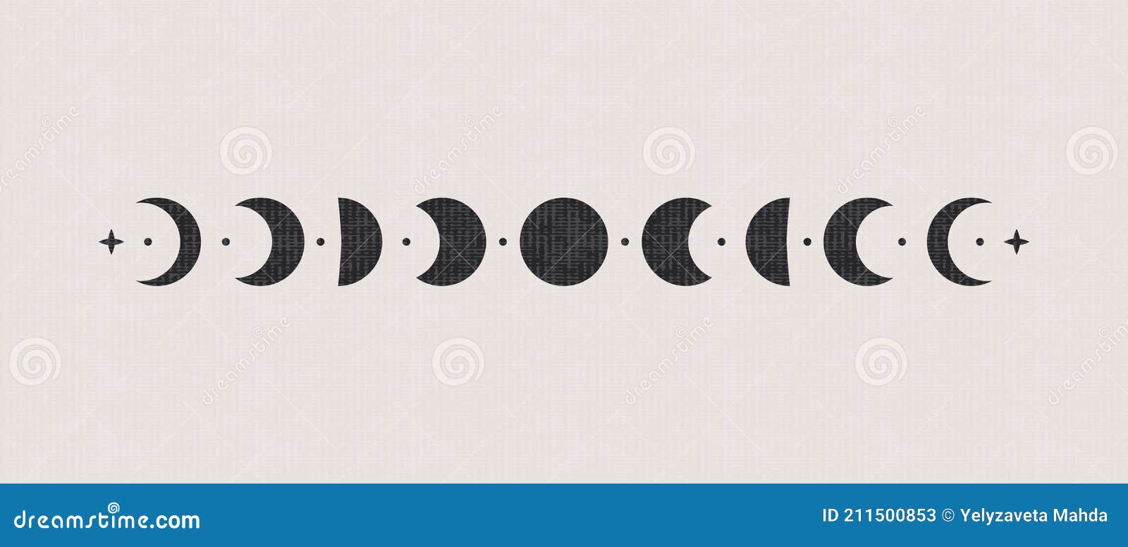 Golden Moon Art Print, Phases of the Moon, Moon Wall Art, Moon Phases ...