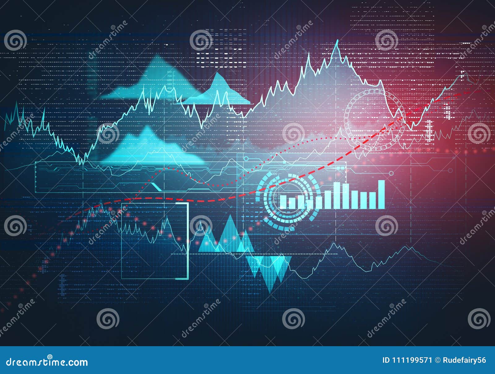 Spot Stock Chart