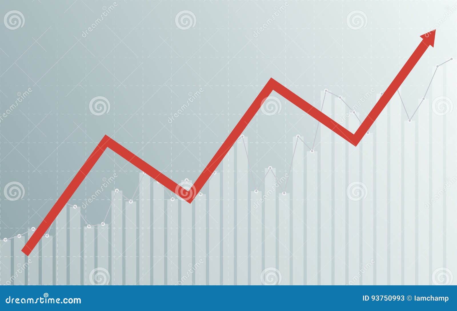 Stock Market Bar Chart