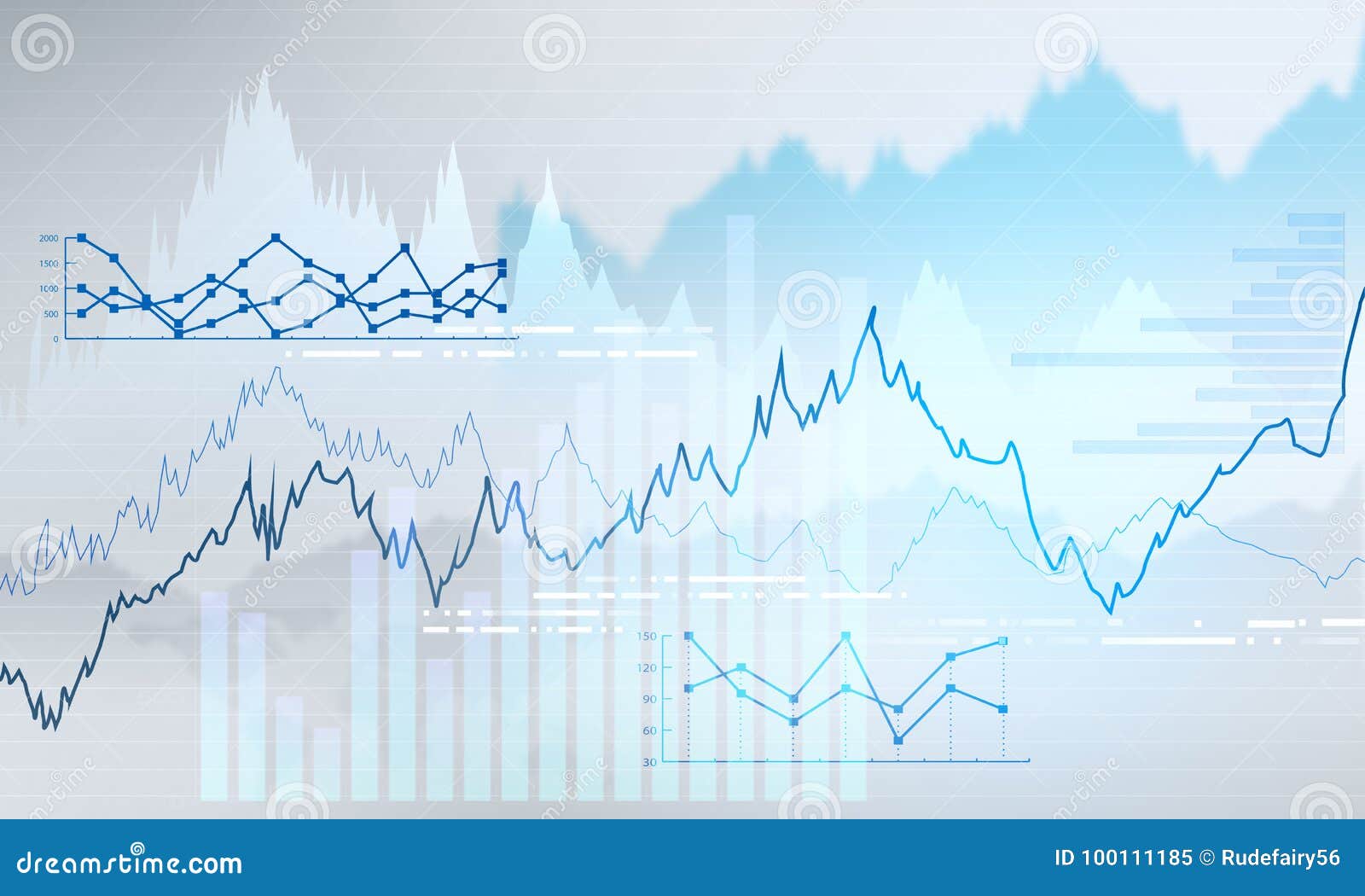 Spot Stock Chart