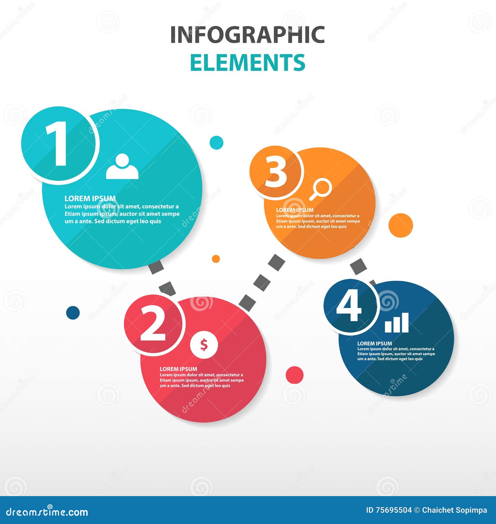 Website Design Workflow Chart