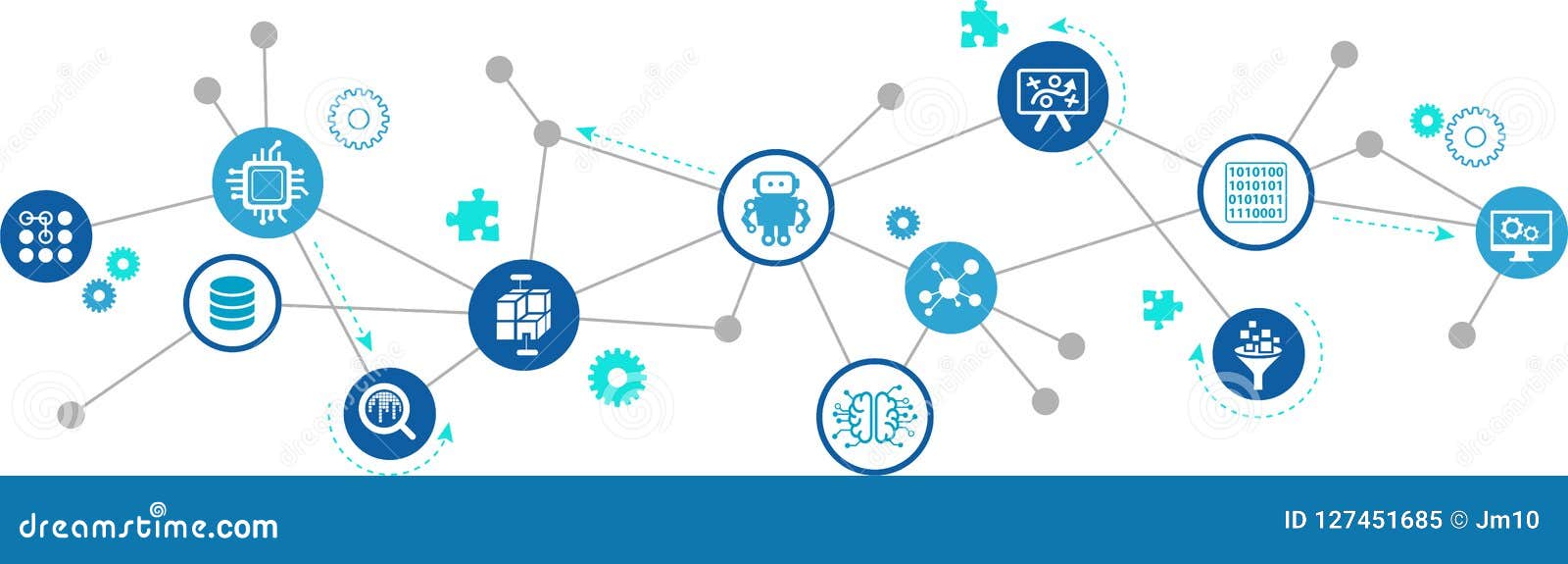 iot and deep learning