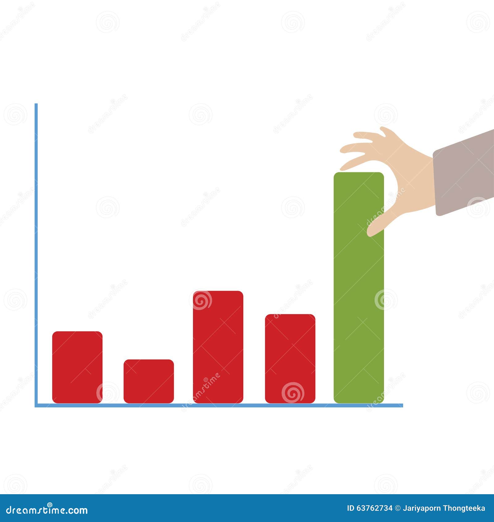 Push Stock Chart