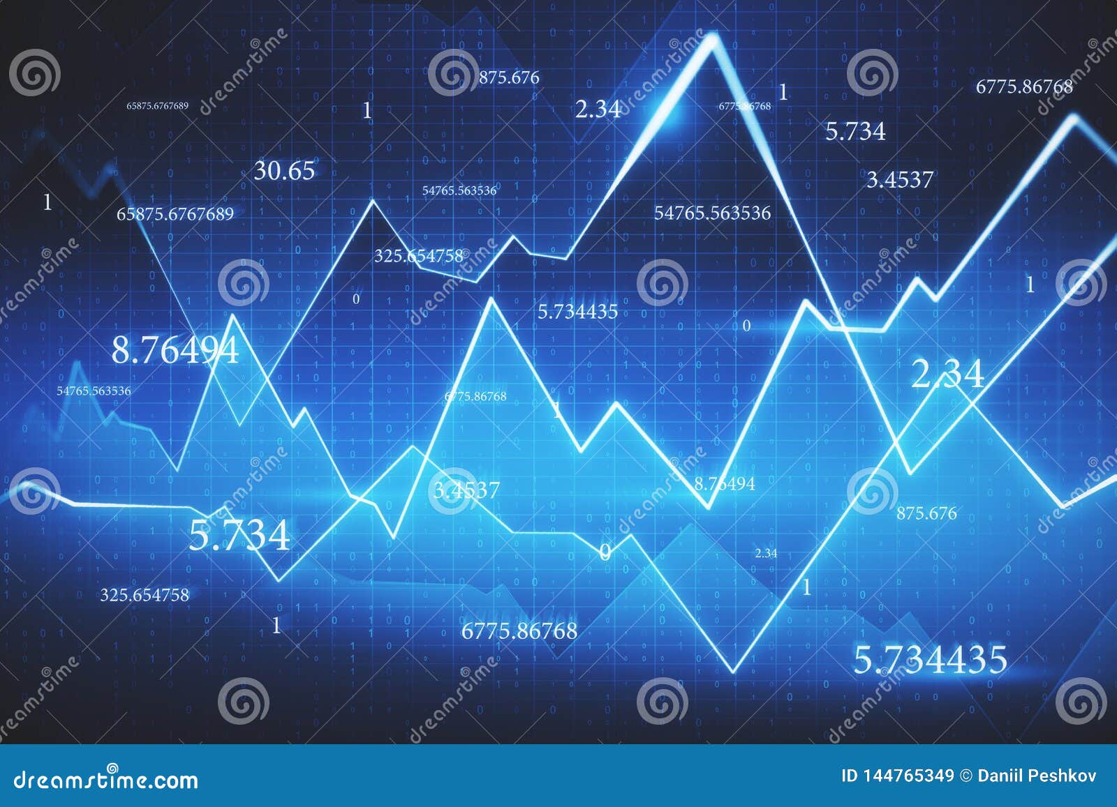 Abstract Forex Chart Backdrop Stock Illustration Illustration Of - 