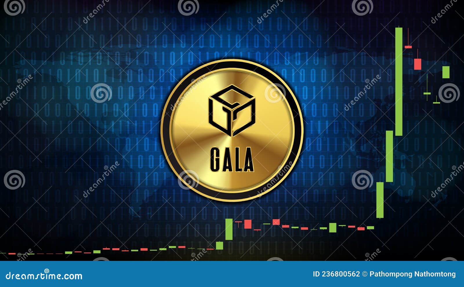 Futuristic Technology Background of Gala GALA Price Graph Chart Coin Digital Cryptocurrency