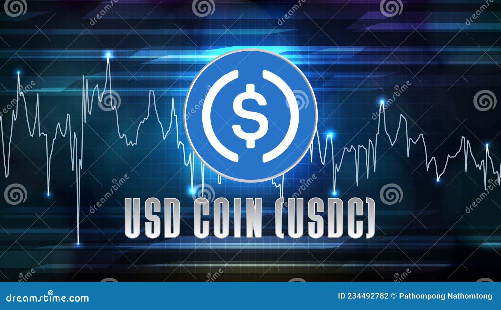 Futuristic Technology Background of USD Coin USDC Price Graph Chart Coin Digital Cryptocurrency