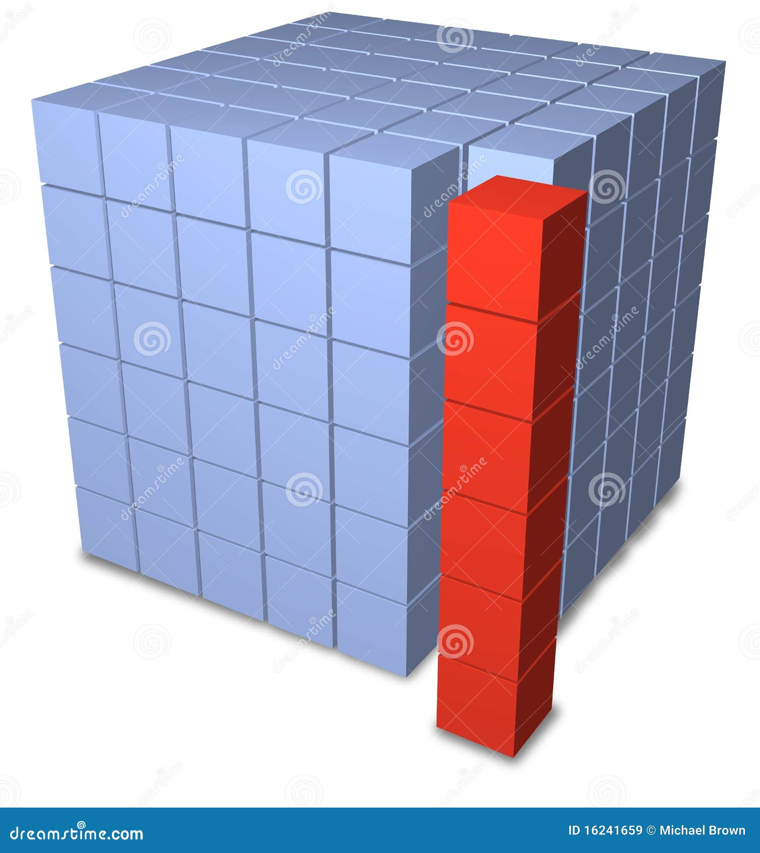 abstract group cubes as separate stack