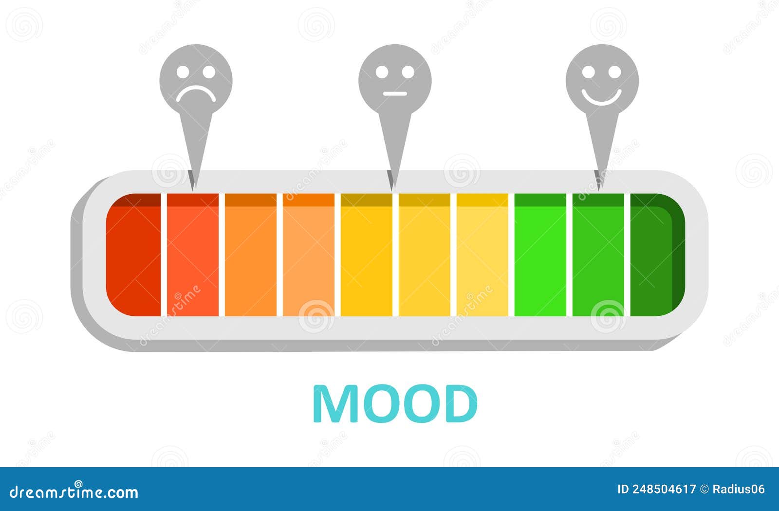 Mood Measuring Device with Pointers and Scale. Stock Vector