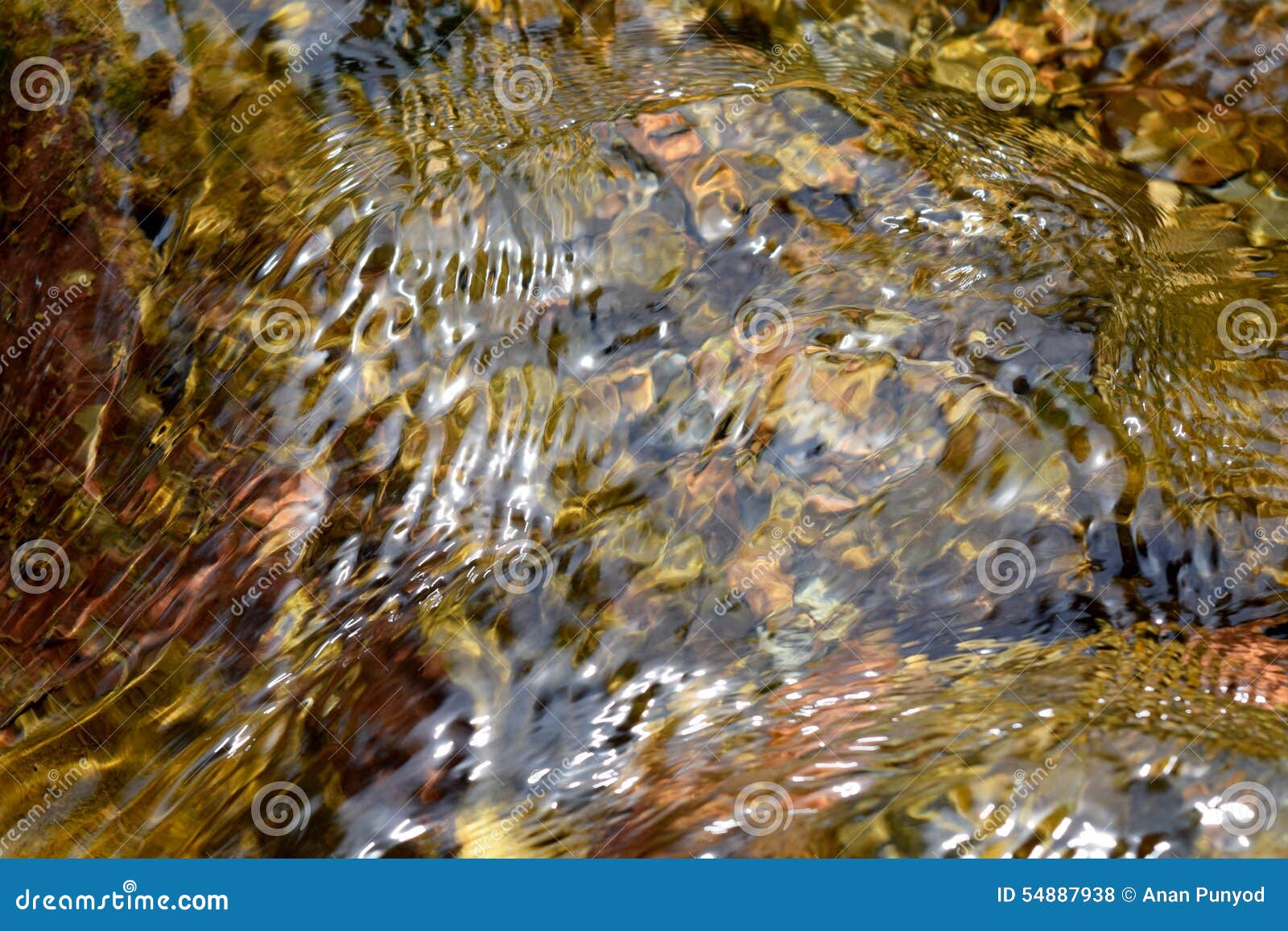 abstract texture river creek stream, water on rock