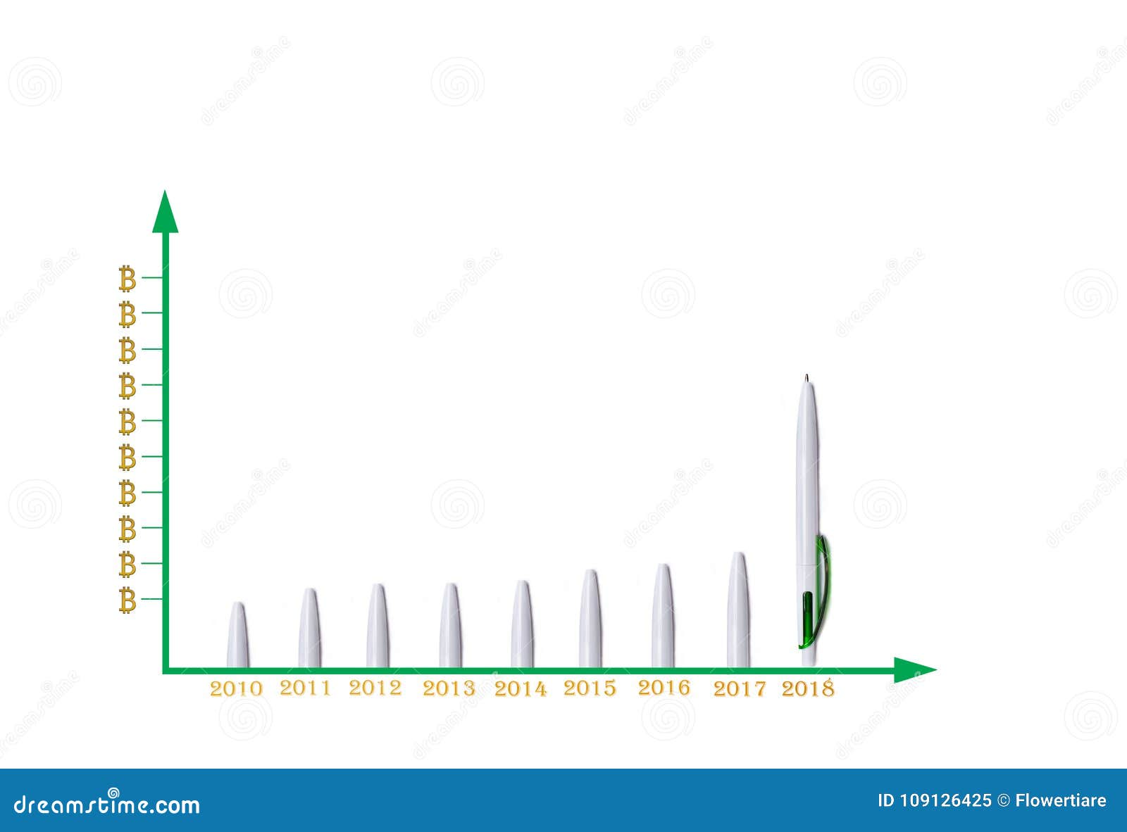 Chart Abstraction Form