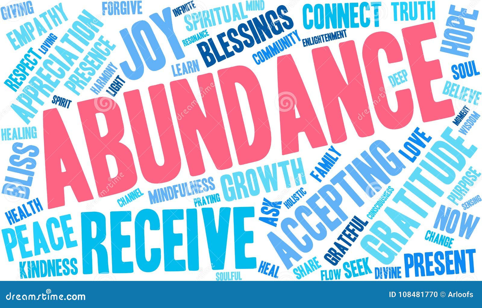 Abundance Word Cloud stock vector. Illustration of flow - 108481770