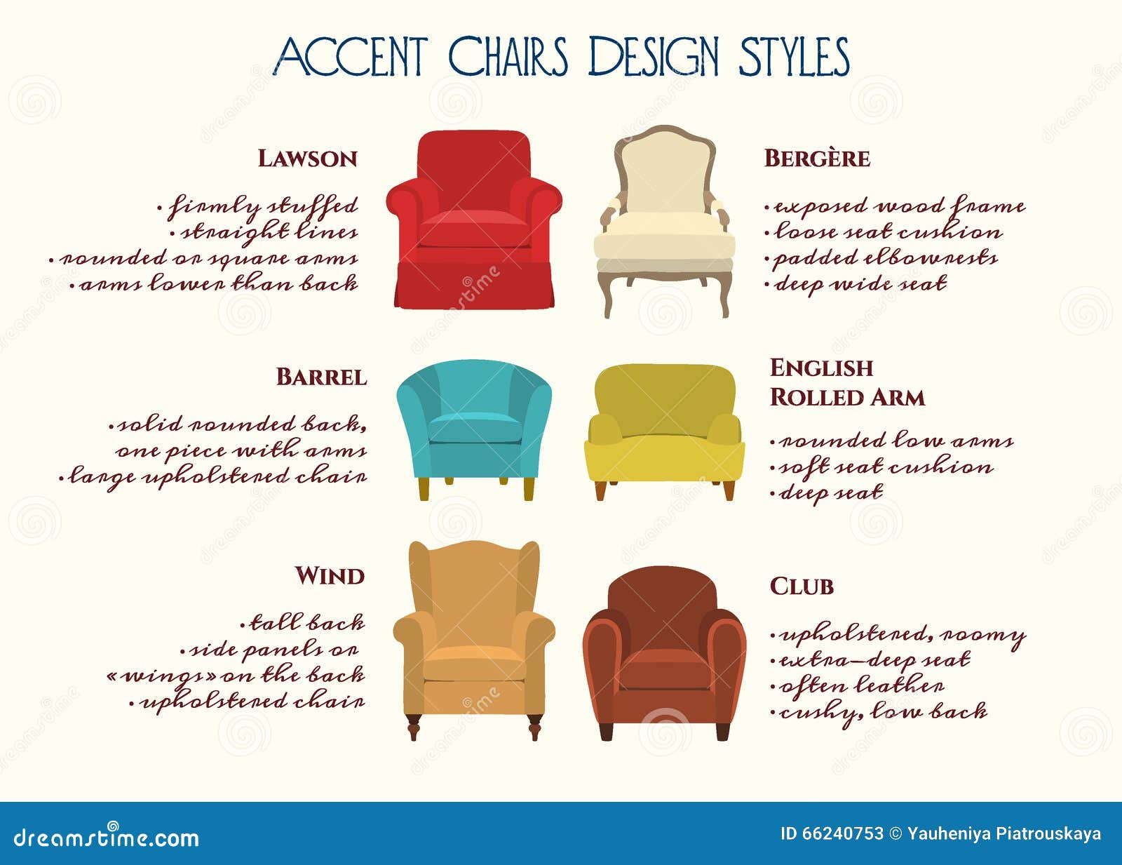 Accent Chairs Design Infographic Stock Vector Illustration Of Infographic