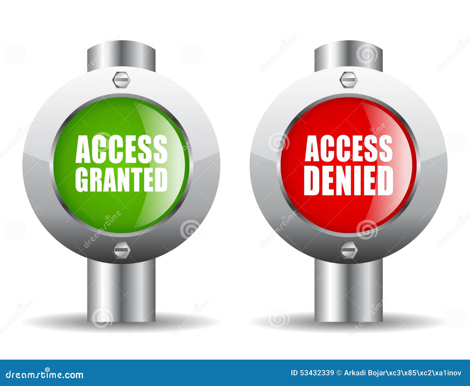 access granted denied signs