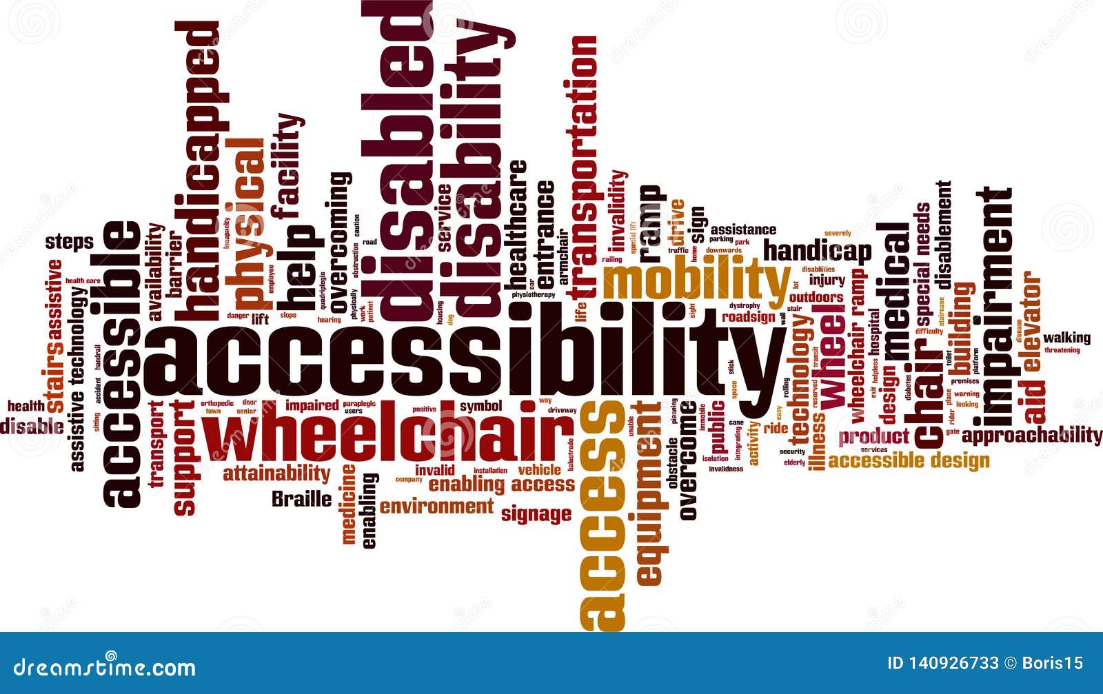 accessibility word cloud