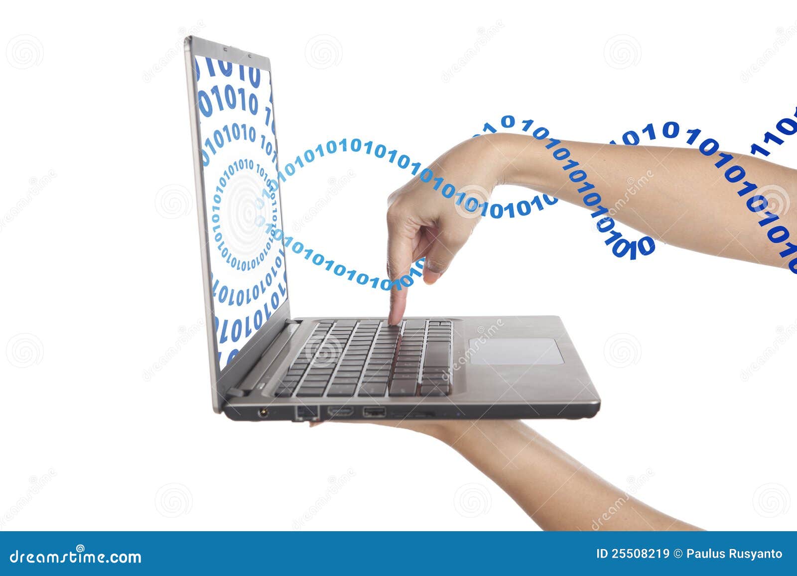 Code Stream Code Stream