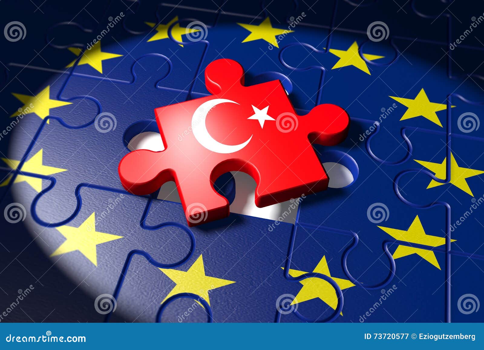 Accession Negotiations between the EU and Turkey Symbolized As a Stock