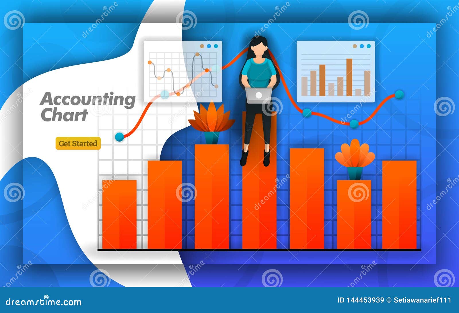 Accounting Bar Chart