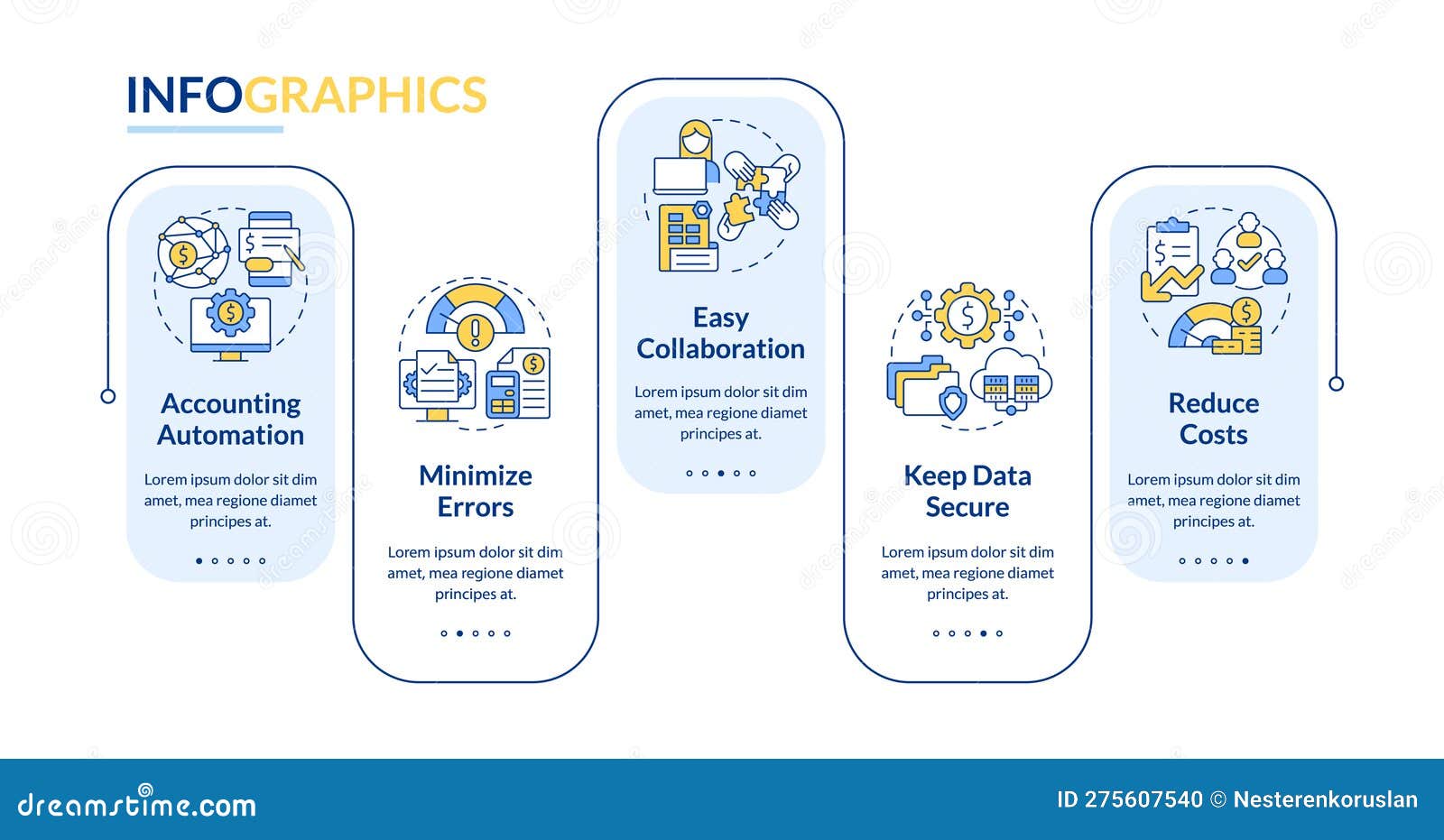 Accounting Software Benefits Blue Rectangle Infographic Template Stock