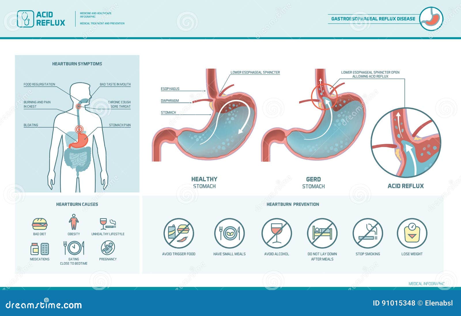 Advices Cartoons, Illustrations &amp; Vector Stock Images - 84 ...