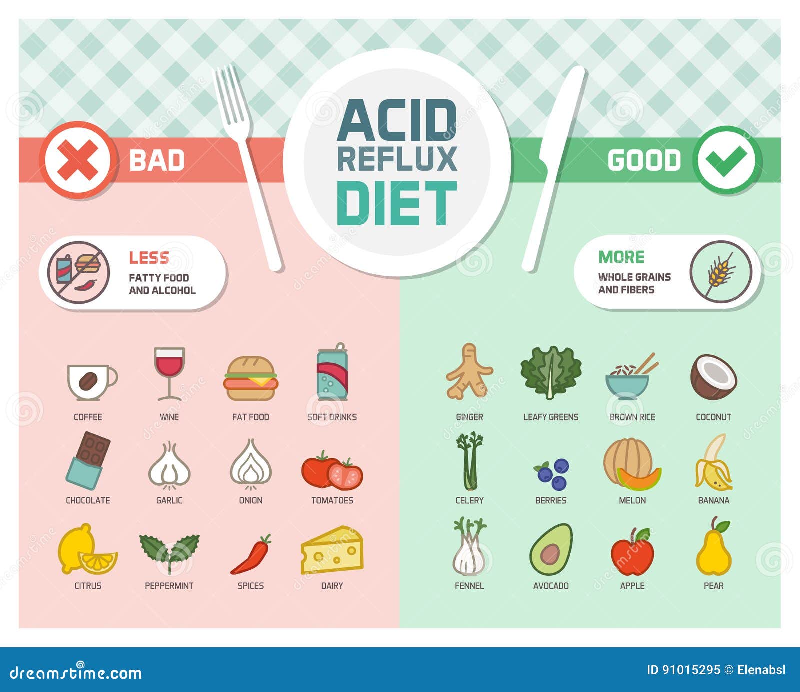 Acid Reflux And Heartburn Infographic Vector Illustration acid-reflux-and-heartburn-infographic-vector-illustration