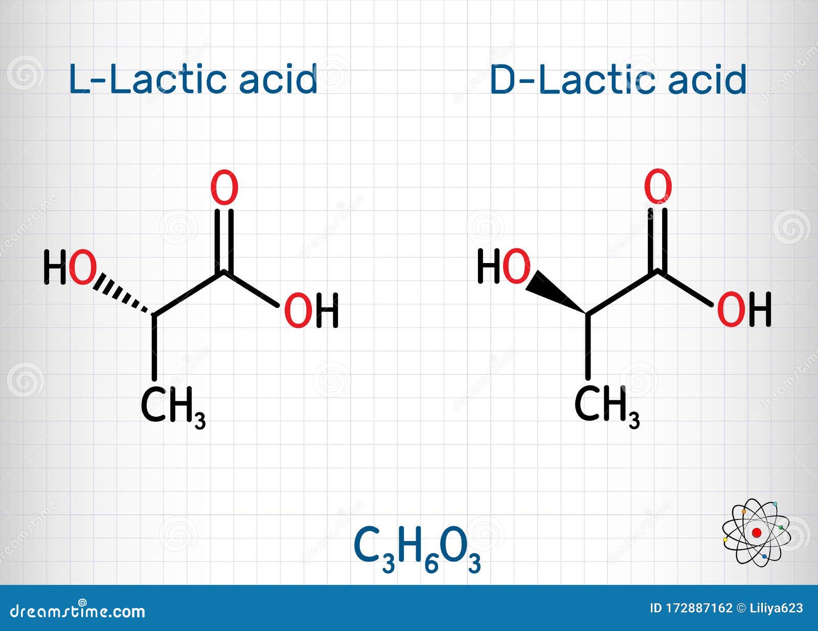 Acido lattico (L-acido lattico) latte molecola di zucchero. costruzione di  blocco di acido polilattico (PLA) bioplastica. trovata nel latte. formula  scheletrico Immagine e Vettoriale - Alamy
