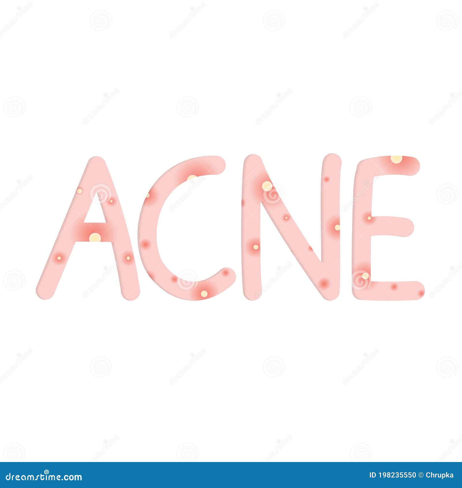 acne wora