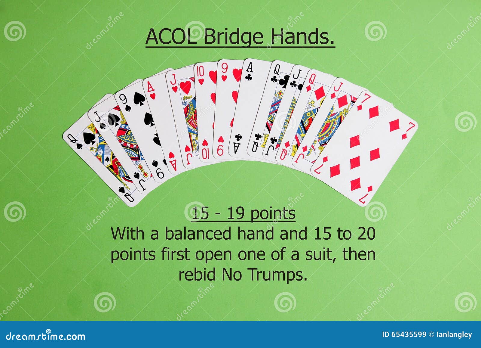 acol contract bridge hand. opening one of a suit.