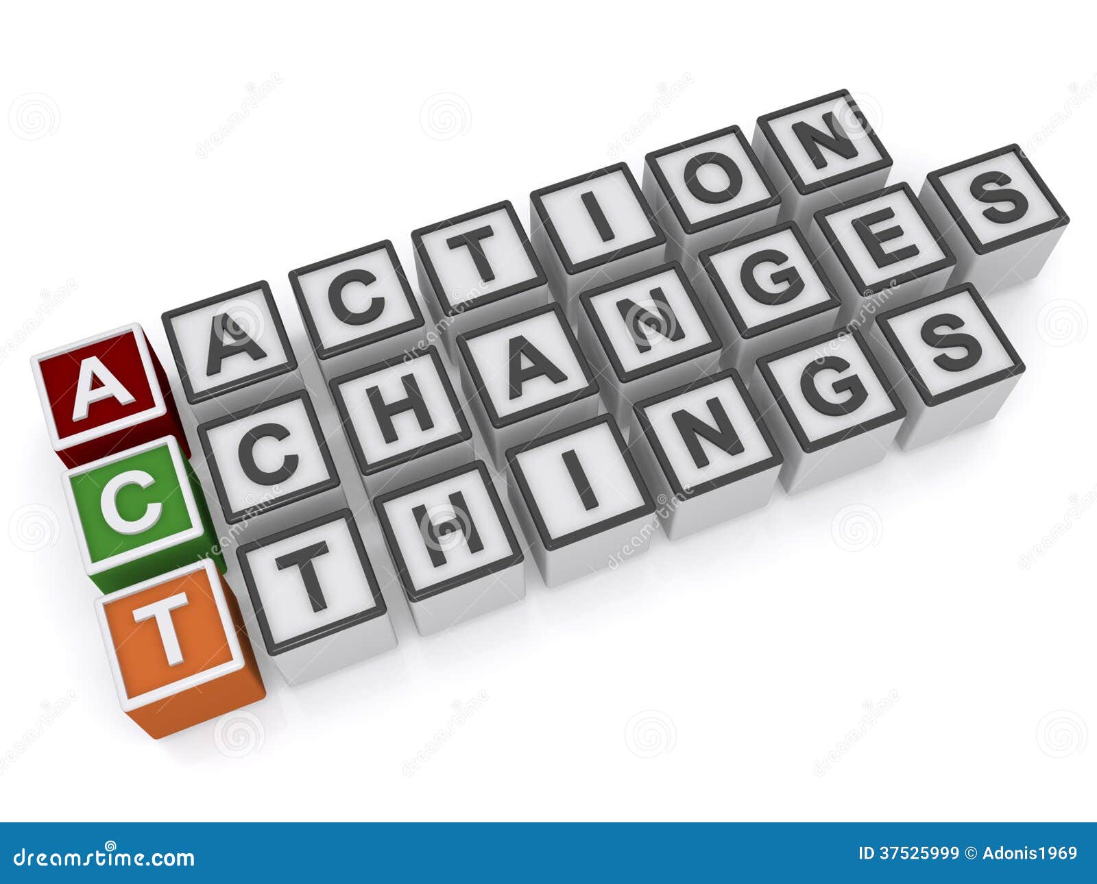 action changes things