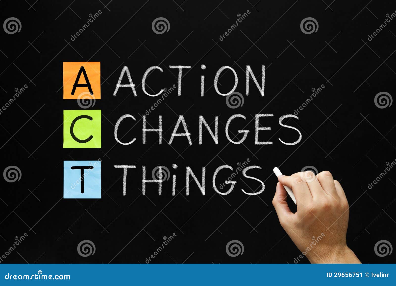 action changes things acronym