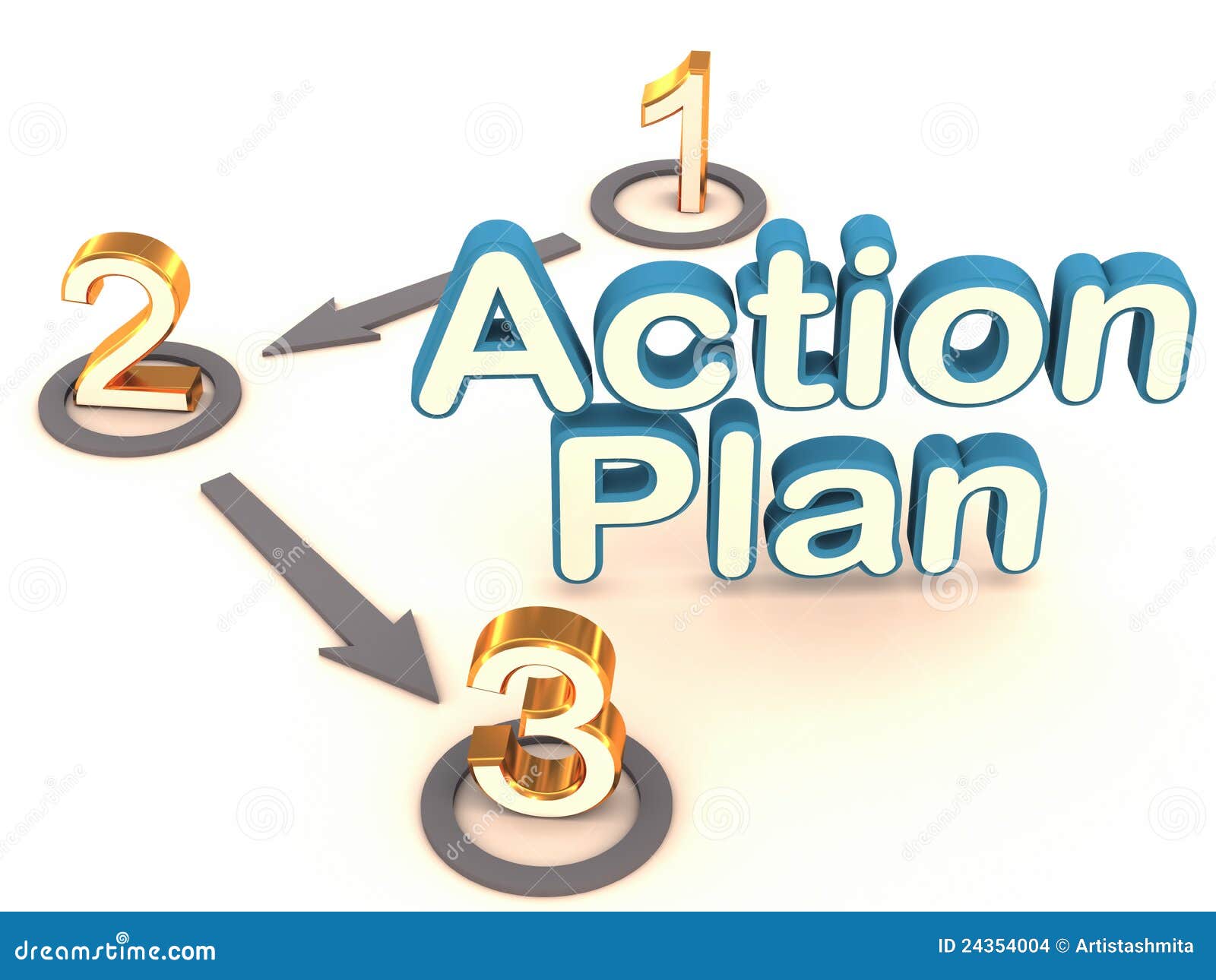 action plan