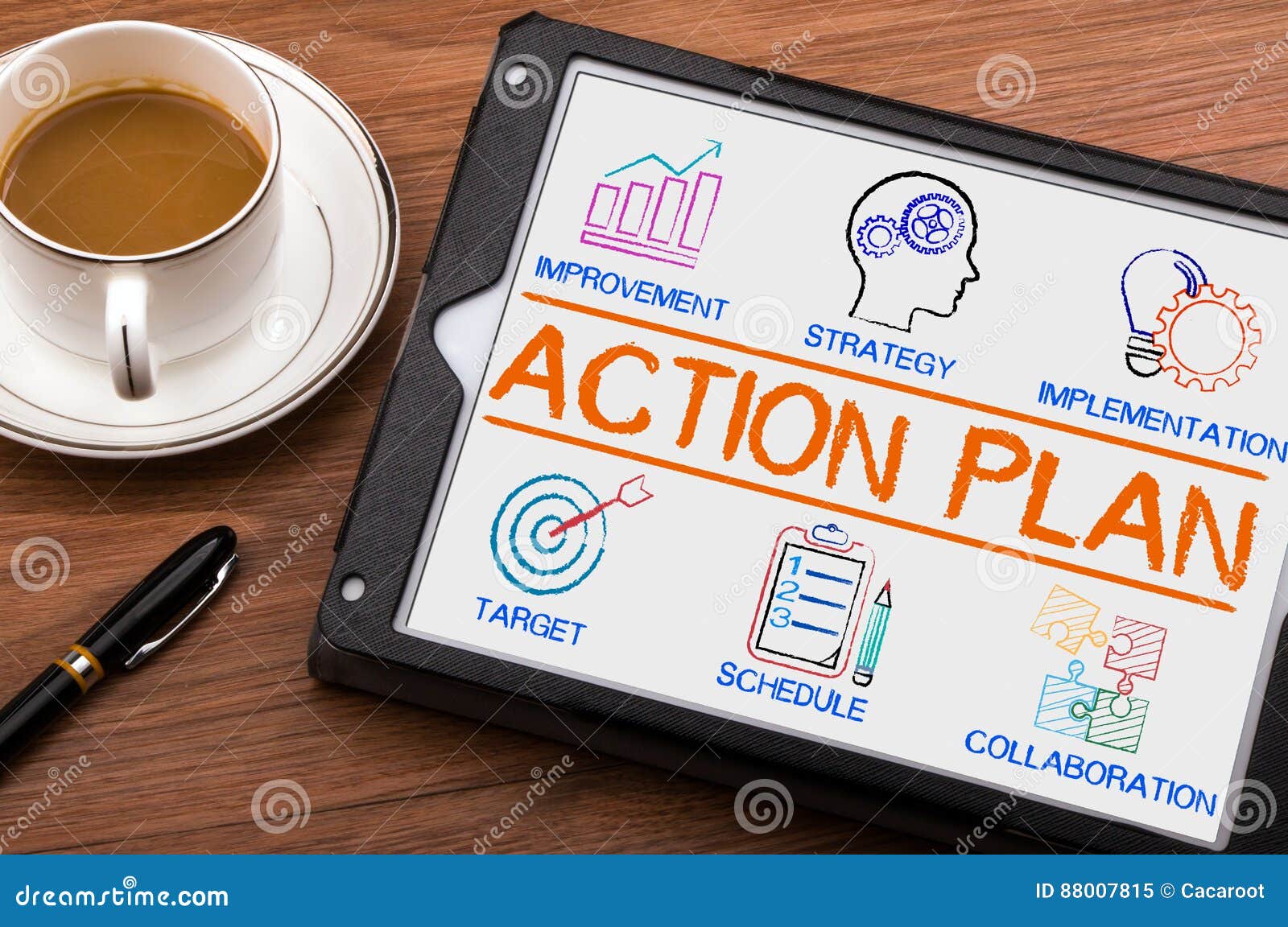 action plan chart with keywords and s