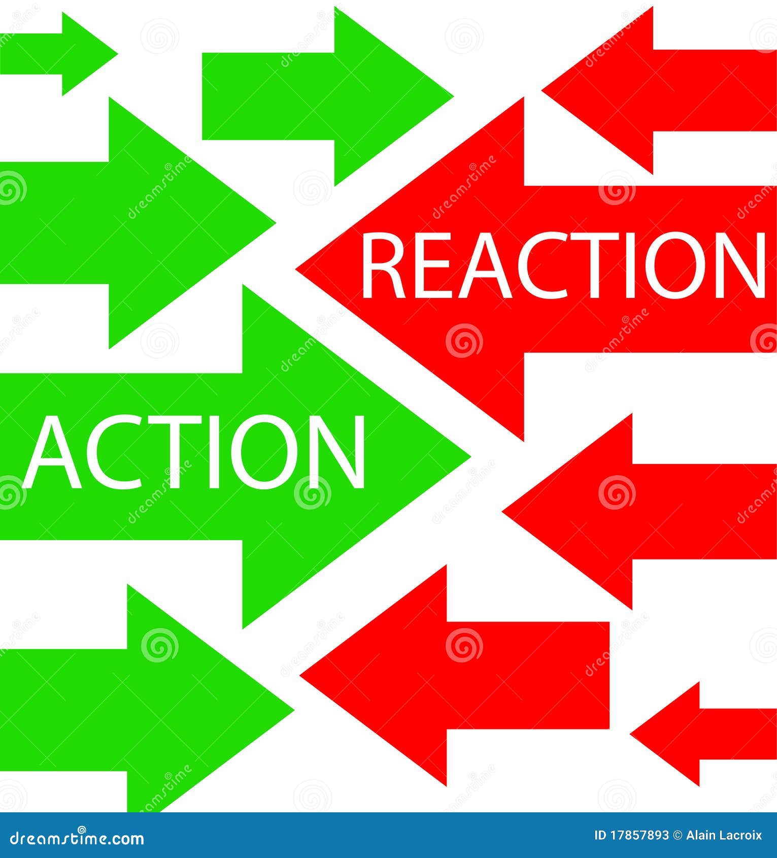 Action Reaction Stock Illustrations – 4,264 Action Reaction Stock