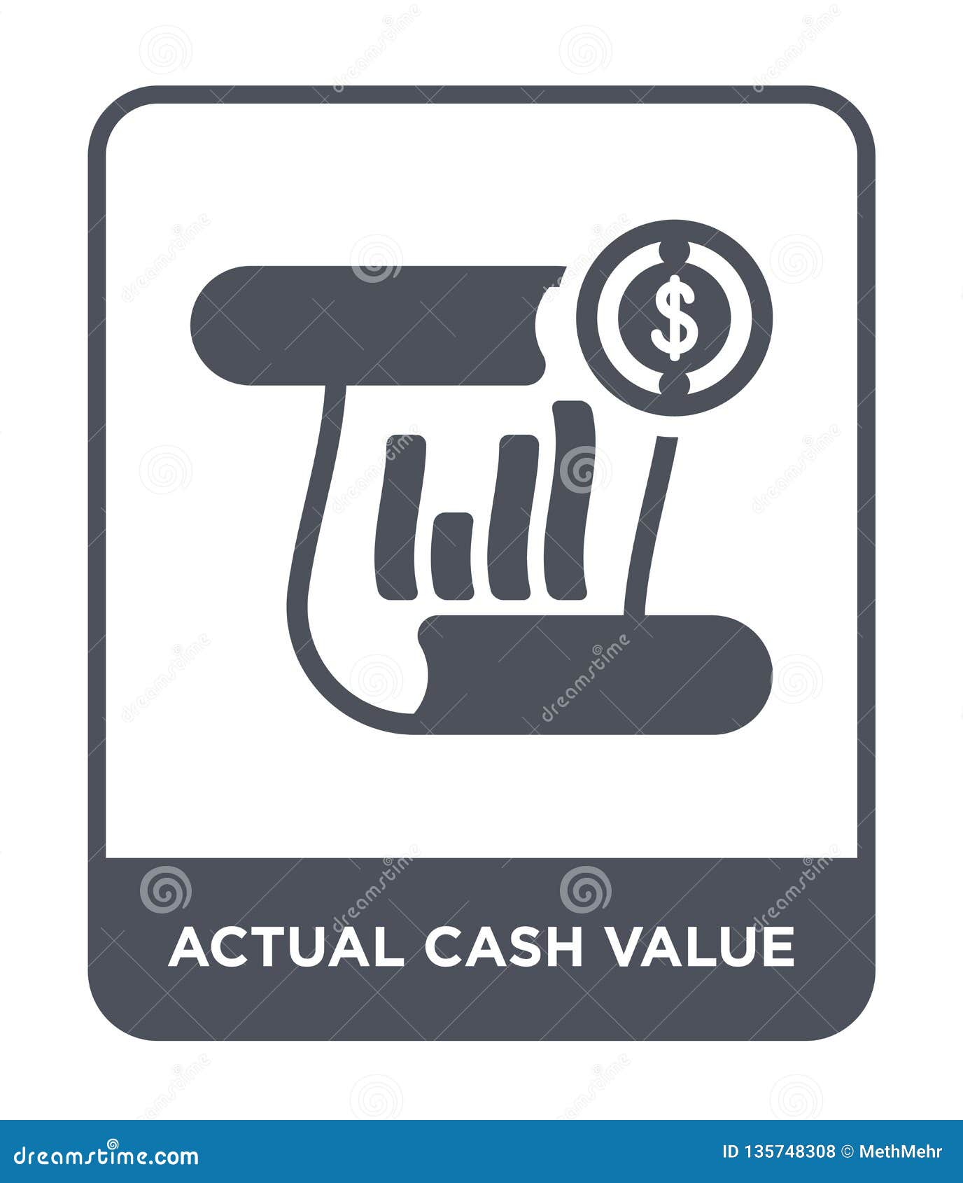 actual cash value actual cash value