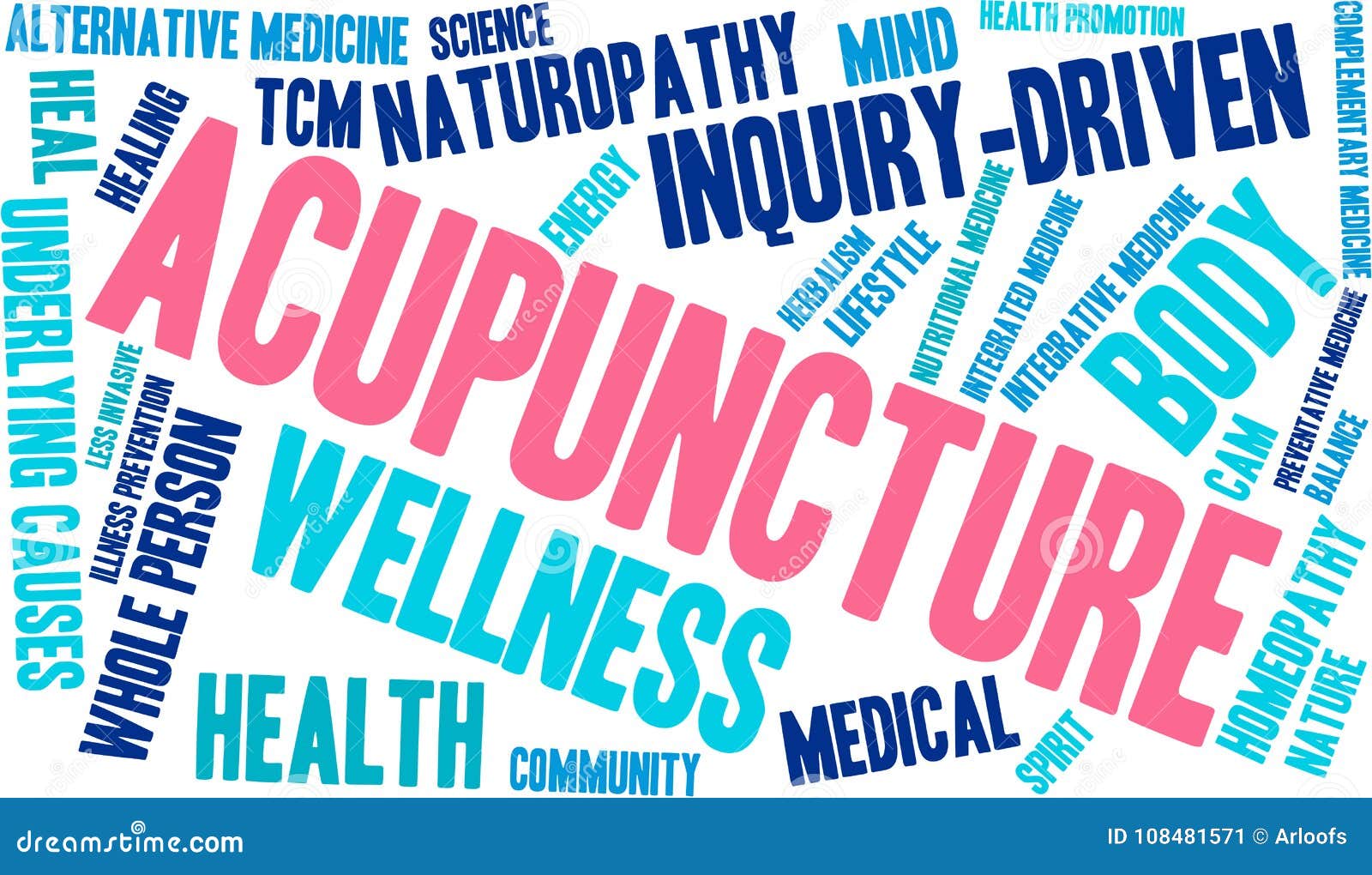 Acupuncture Word Cloud stock vector. Illustration of complementary