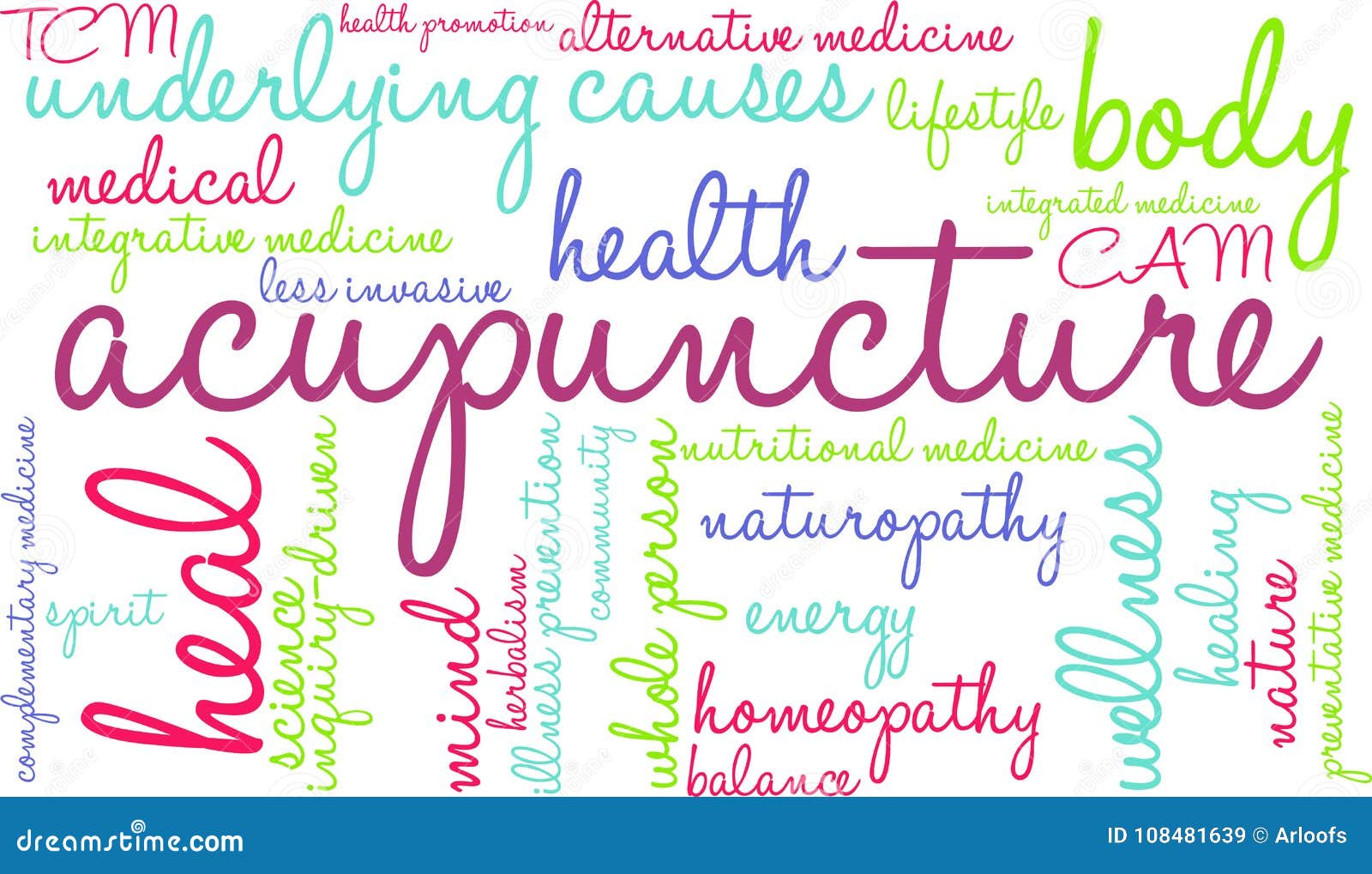 Acupuncture Word Cloud stock vector. Illustration of homeopathy 108481639