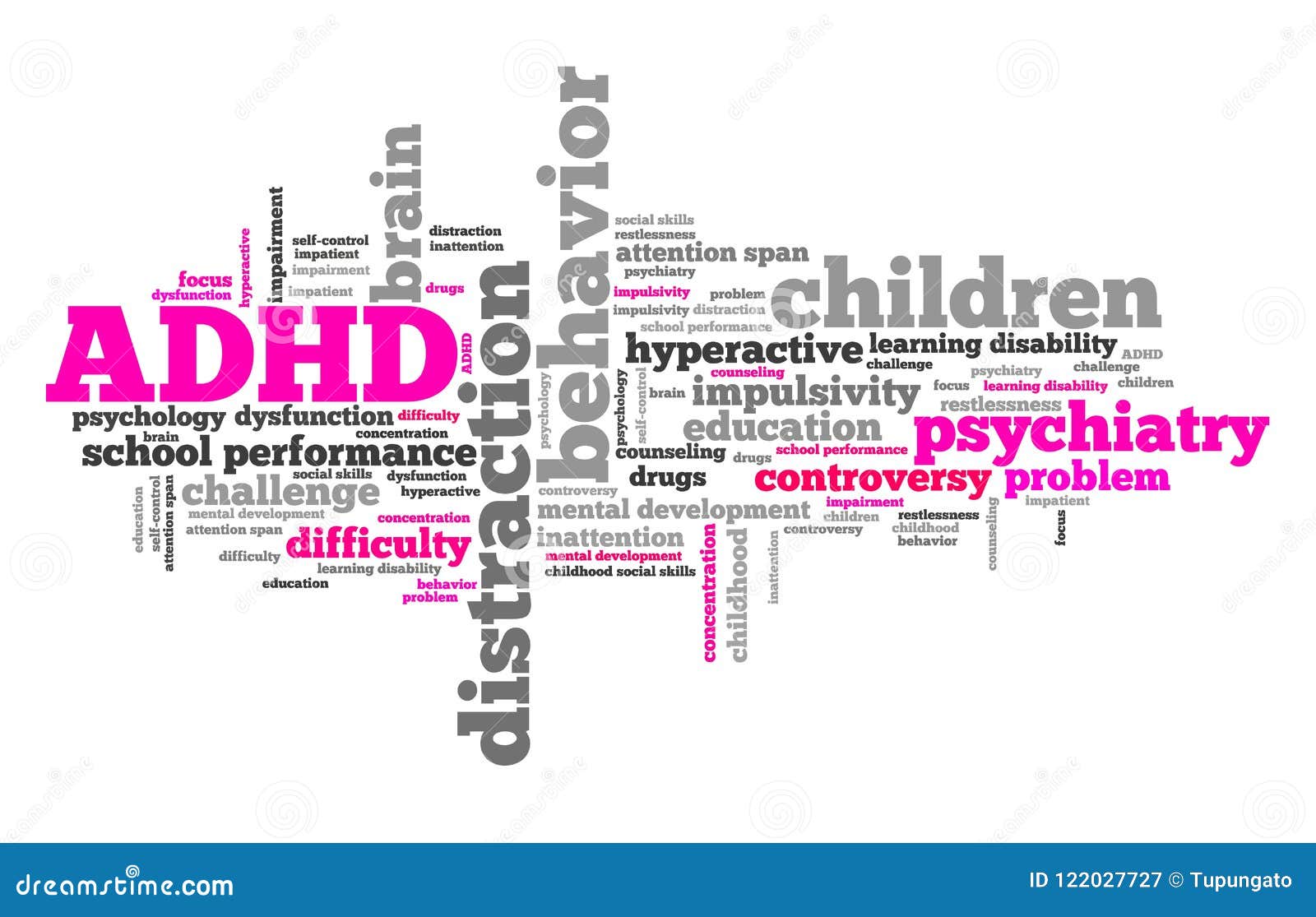 Attention span. Attention deficit and hyperactivity Disorder botamin. Short attention span. Attention span перевод.