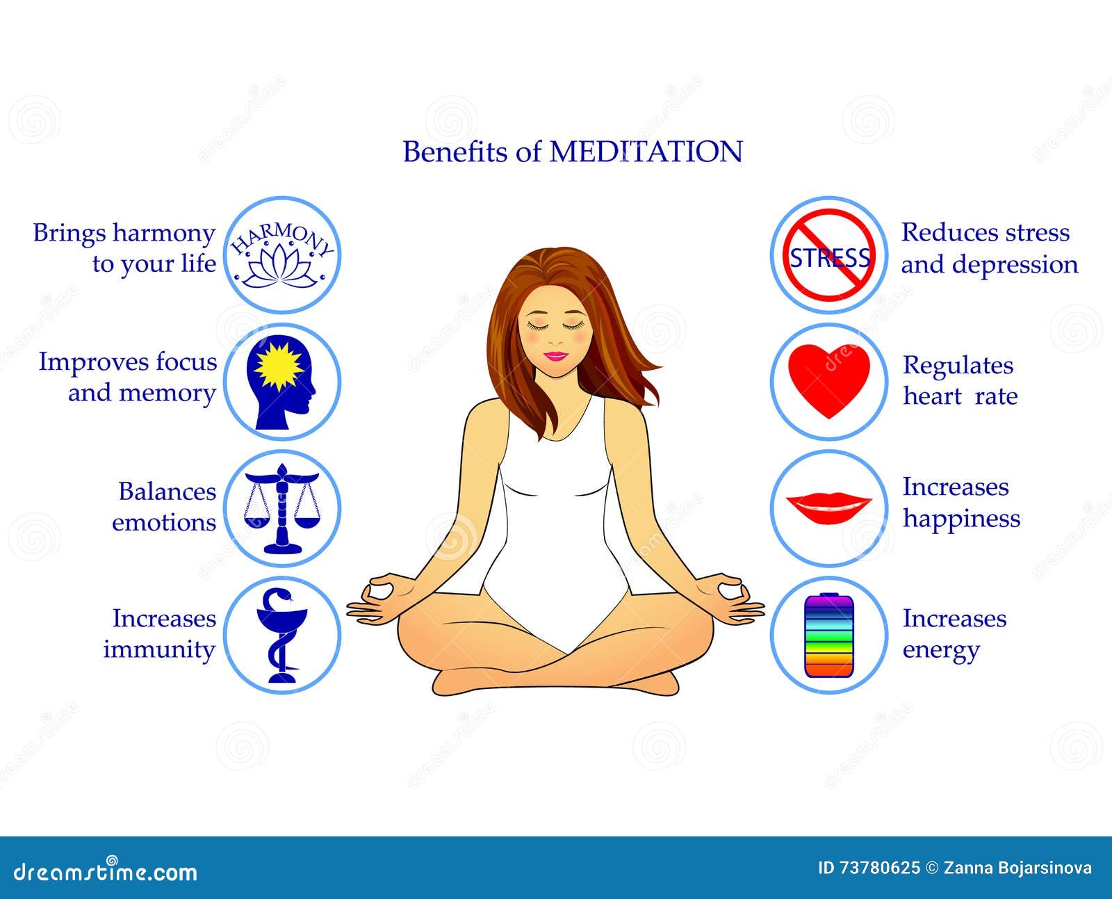 Miami Meditation Retreat