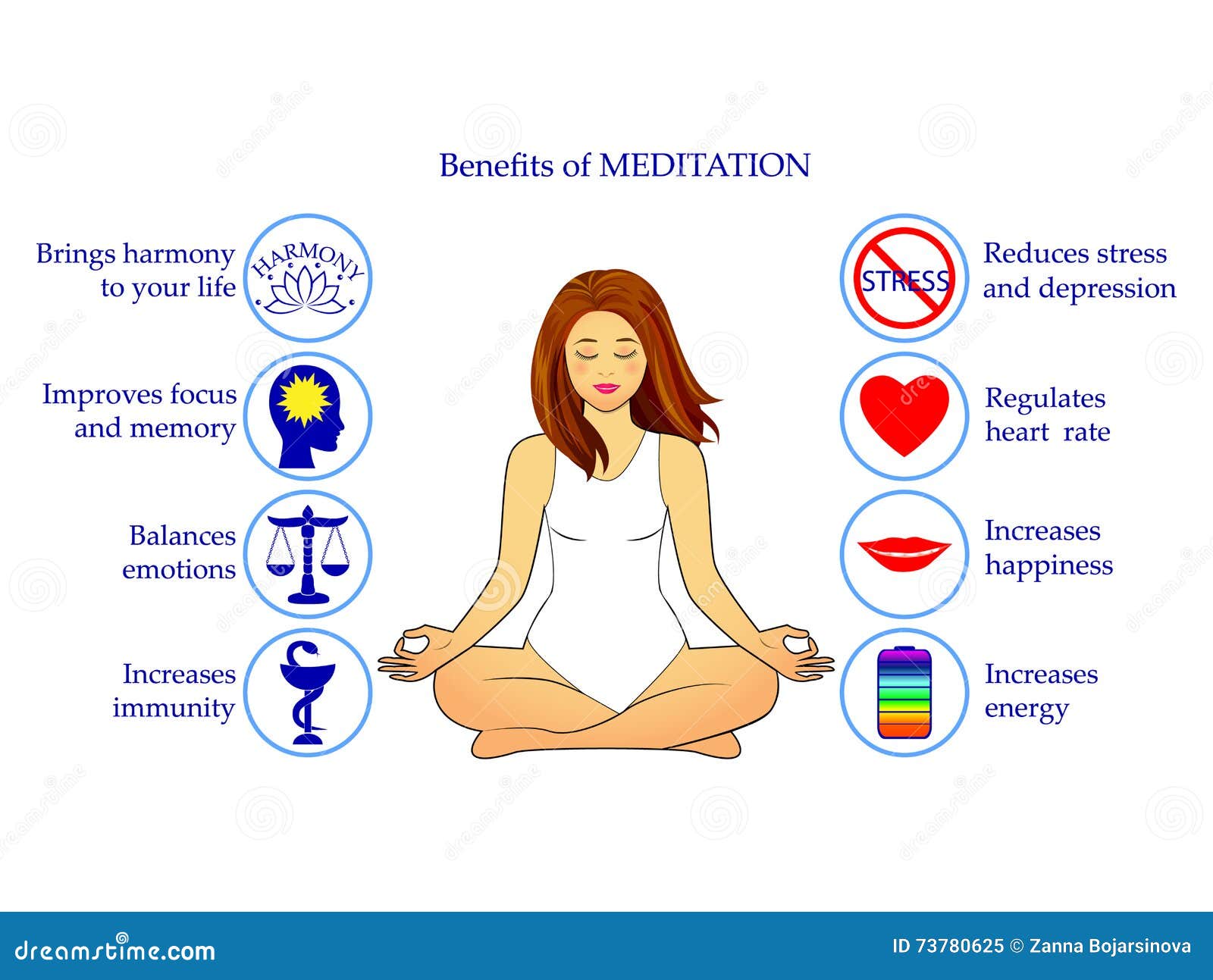 Meditation Classes In Miami