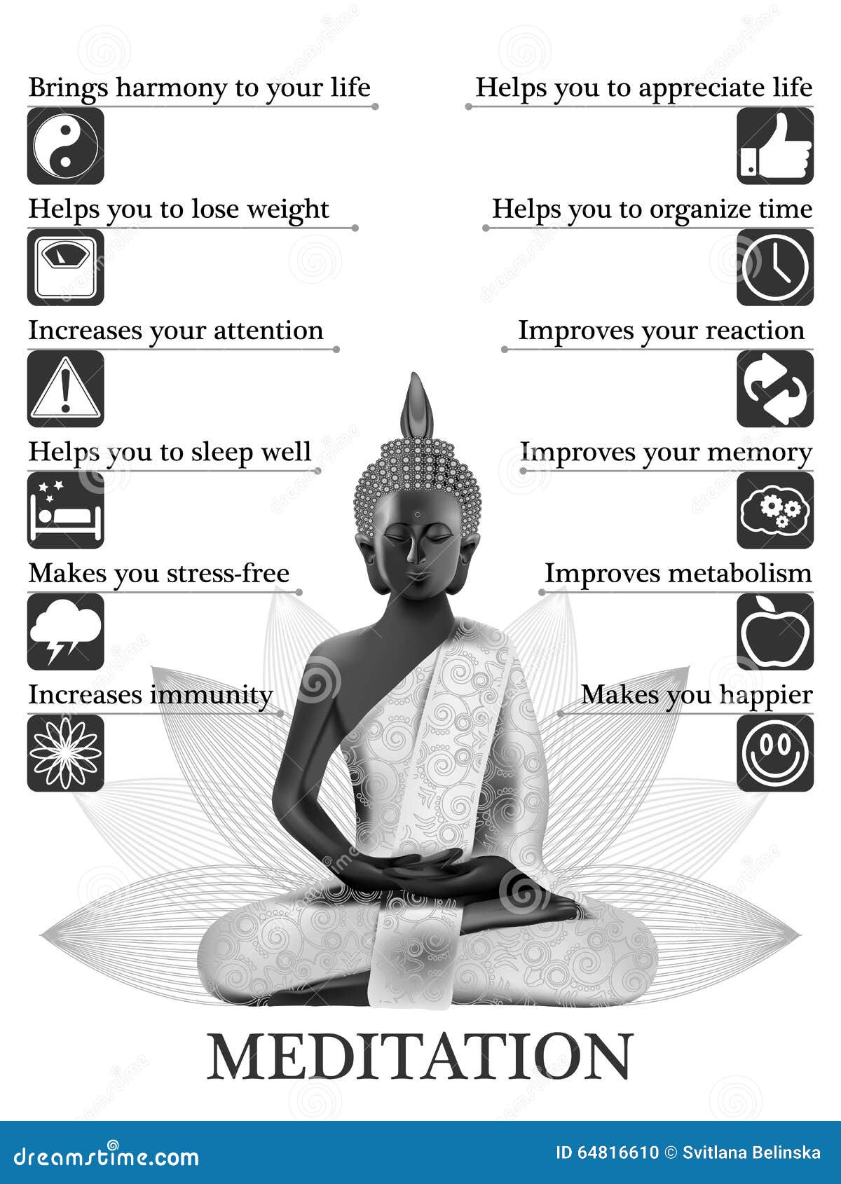 Meditation Benefits Infographic Stock Illustrations – 274