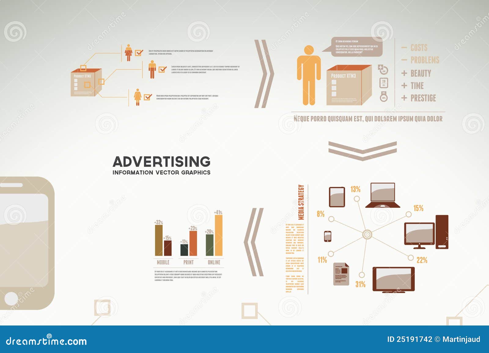 Advertising Charts And Graphs