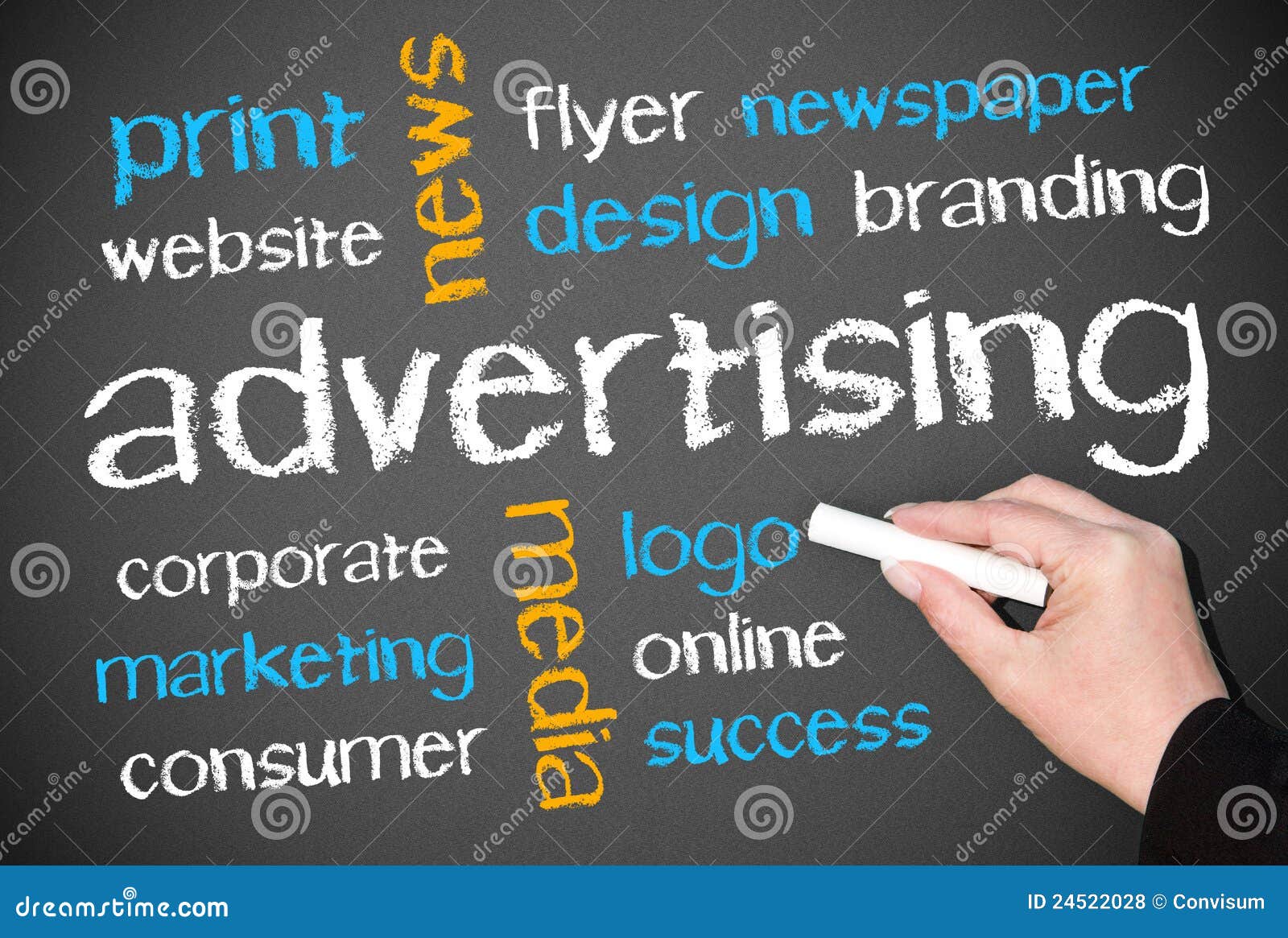 advertising methods and features