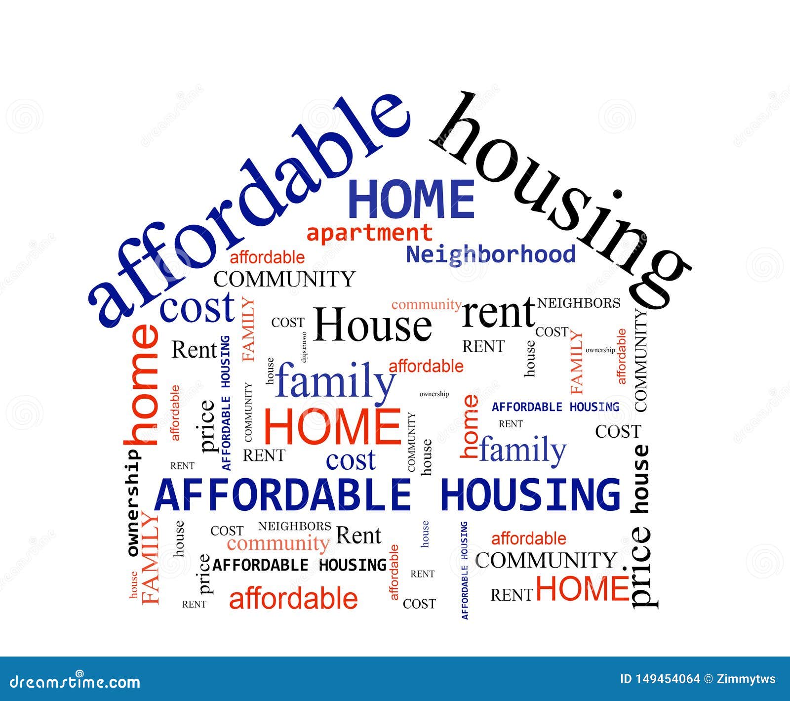 affordable housing word cloud