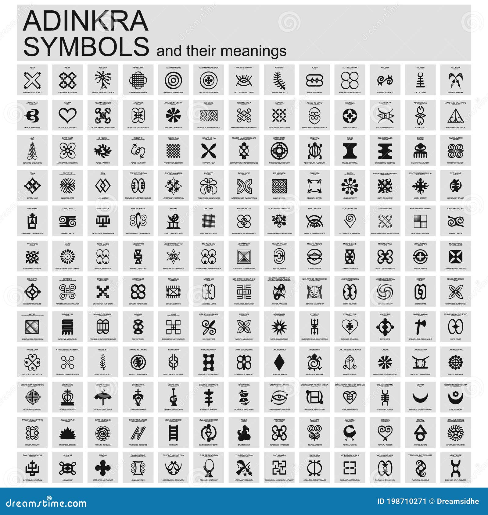 Adinkra Symbols: 122 African Symbols and Meaning– AYEEKO