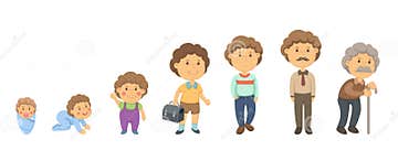 Age Human Life vector stock vector. Illustration of preschool - 42434193